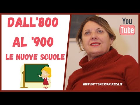 Concorso Docenti 2020 | Dall'800 al '900 Le Scuole Nuove
