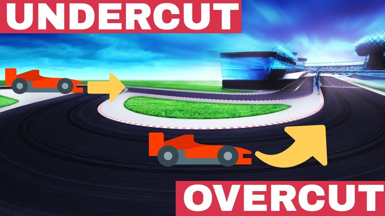 F1 Undercut vs Overcut Explained