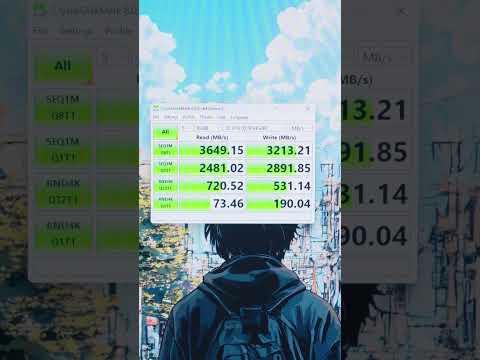 Colorful এর SSD গুলা কি এখনো Goated? Ft. Colorful CN600 PRO