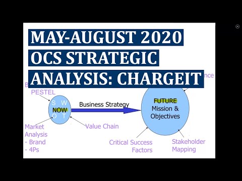 CIMA OCS May & August 2020 - ChargeIT Strategic Analysis!