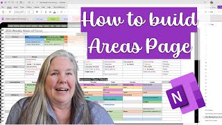 2026 How to Build Areas of Focus Weekly Page Layout