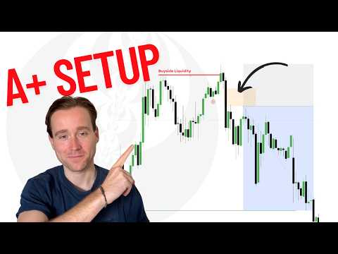 A+ ICT Entry Model + Checklist - ICT Concepts