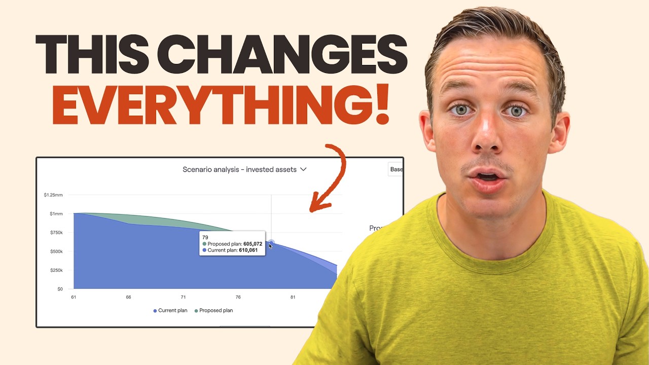 Here's What Happens When You Draw Down Your 401k To Increase Social Security (Surprising)