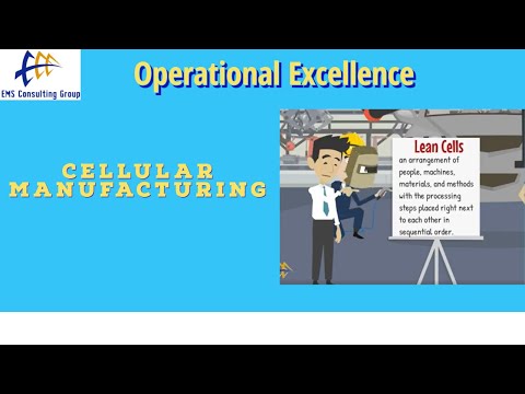 YouTube video about Get Efficient with Cellular Manufacturing: A Lean Solution
