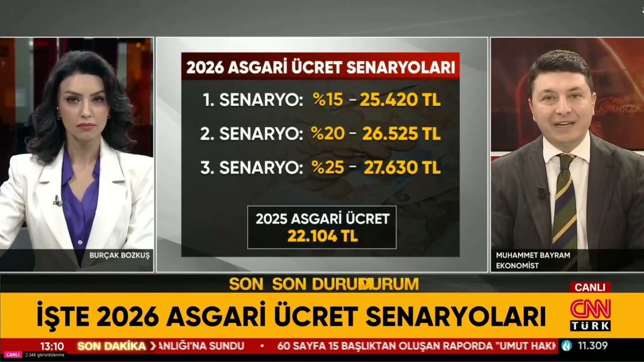 İşte 2026 Asgari Ücret Senaryoları 