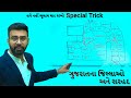 ગુજરાતના જિલ્લાઓ અને તેમની સરહદ યાદ ર�