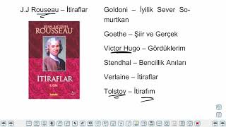 Eğitim Vadisi 10.Sınıf TDE 20.Föy Anı Türünün Genel Özellikleri 1 Konu Anlatım Videoları