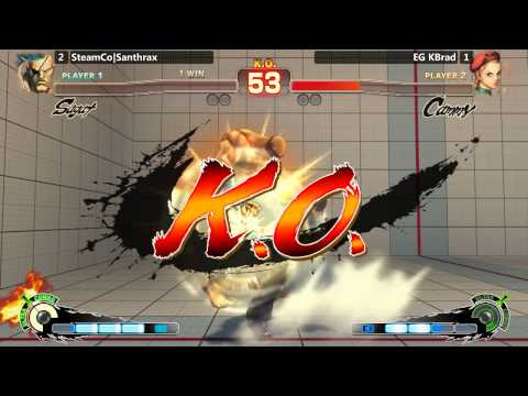 Ultra Street Fighter IV @ NLBC #89 - Top 3 Matches