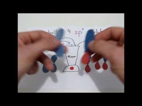 Hybridisierung Teil 1: Einführung am Beispiel Methan, sp3