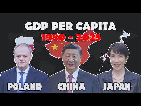 🇵🇱 Poland vs 🇨🇳 China vs 🇯🇵 Japan - GDP per Capita 1980–2025 #gdp2025 #economy2025 #asia #europe