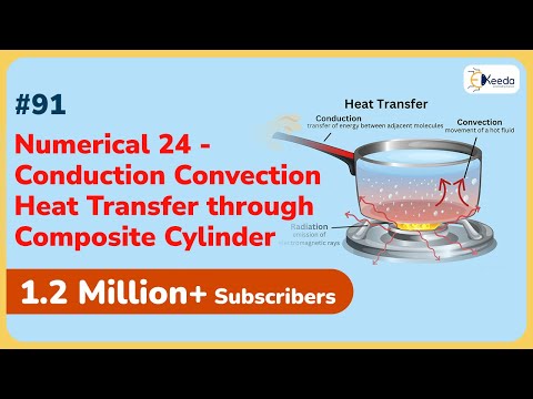 Numerical 24: Conduction Convection Heat Transfer through Composite ...