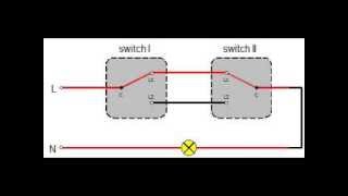 Two way switching diagram.Two way switch.