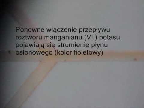 Ogniskowanie hydrodynamiczne