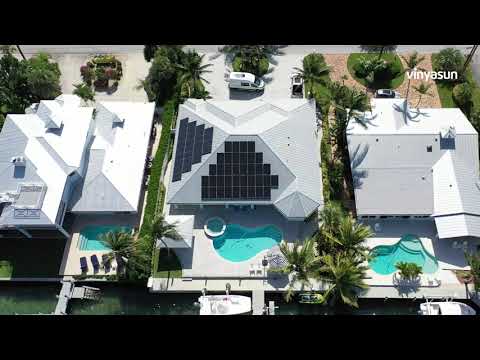 The Future Is Bright