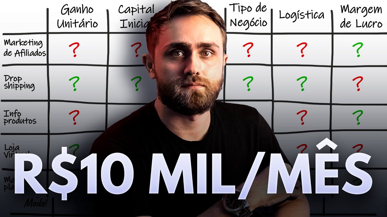 O MELHOR NÉGOCIO para Começar na Internet como INICIANTE em 2024