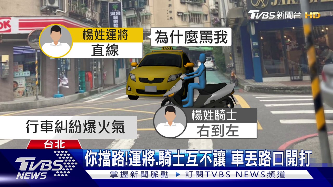 你擋路!運將、騎士互不讓 車丟路口開打