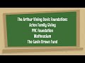 Gavin S Rules Funding Credits 2022 TV Version
