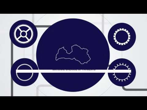 Statistics Compiled by Latvijas Banka