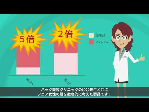 Vyondでホワイトボードアニメを作成します 科学 医学系の専門知識をフル活用した分かりやすい解説動画 アニメーション制作 ココナラ
