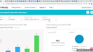 iReady learning path and teacher assignment data/reports