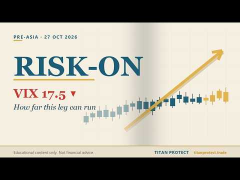 Risk-on tape. How far this leg runs.