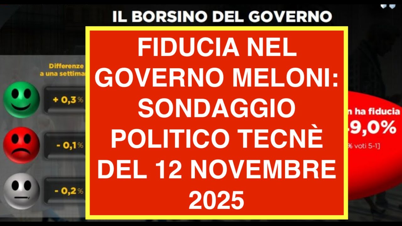 FIDUCIA NEL GOVERNO MELONI: SONDAGGIO POLITICO TECNÈ DEL 12 NOVEMBRE 2025