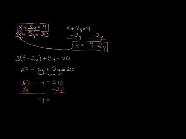 ポルトガル語のsubstituiçãoのビデオ発音