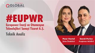 #EUPWR  | Teknik Analiz
