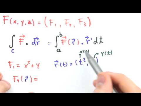 Me Salva! INV02 - Integral de Linha - Análise Vetorial