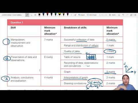 Intro to Paper 3 | AS Lab Practical | Cambridge A-Level 9702 Physics