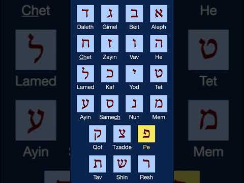 Learn Hebrew Alphabet - 22 Letters (#shorts #hebrew #alefbeit)