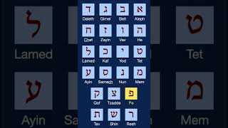 Download lagu Learn Hebrew Alphabet - 22 Letters (#shorts #hebrew #alefbeit) mp3 Download lagu Learn Hebrew Alphabet - 22 Letters (#shorts #hebrew #alefbeit) mp3