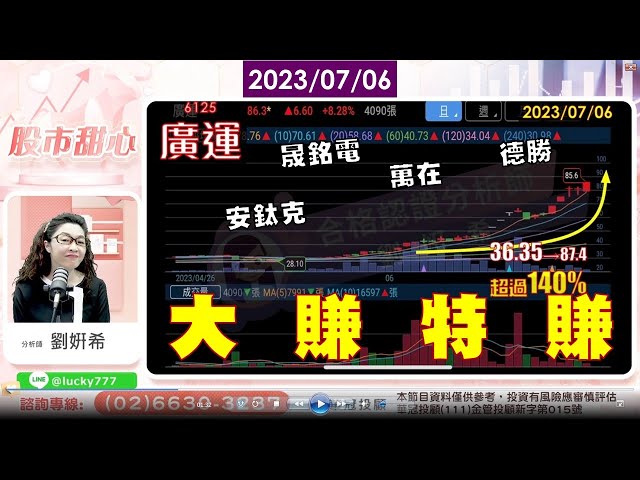 07/06【甜心盤後影音】金雨．晟銘電．廣運．萬在．安鈦克．德勝，大賺特賺囉！