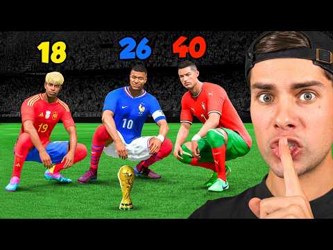 Adding 1 Age Until I Win the World Cup