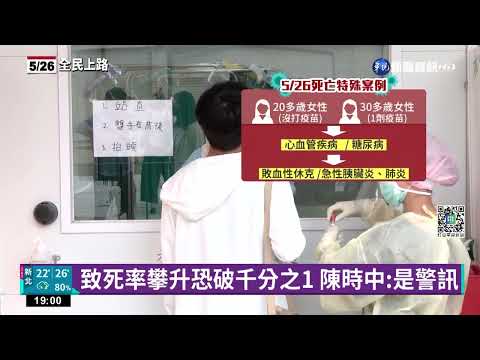 本土+81852 增104死.333中重症雙創新高