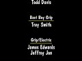 Barney S Video Game Adventure End Credits 1997