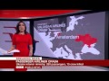 *HD* BBC World News Today: Flight MH17 - 17th.
