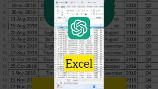 Here is a rewritten title that is SEO optimized and 60 characters or less:

“AI in Excel: 4hr/day Savings”

This title includes the main keywords (“AI” and “Excel”) and conveys the benefit of using AI in Excel (time savings), all within the 60 character limit.