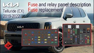 2019-2022 Kia Telluride (EX) | Fuse and Relay box | Fuse replacement