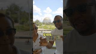 What can $100 get in Rwanda? (Cost of living)