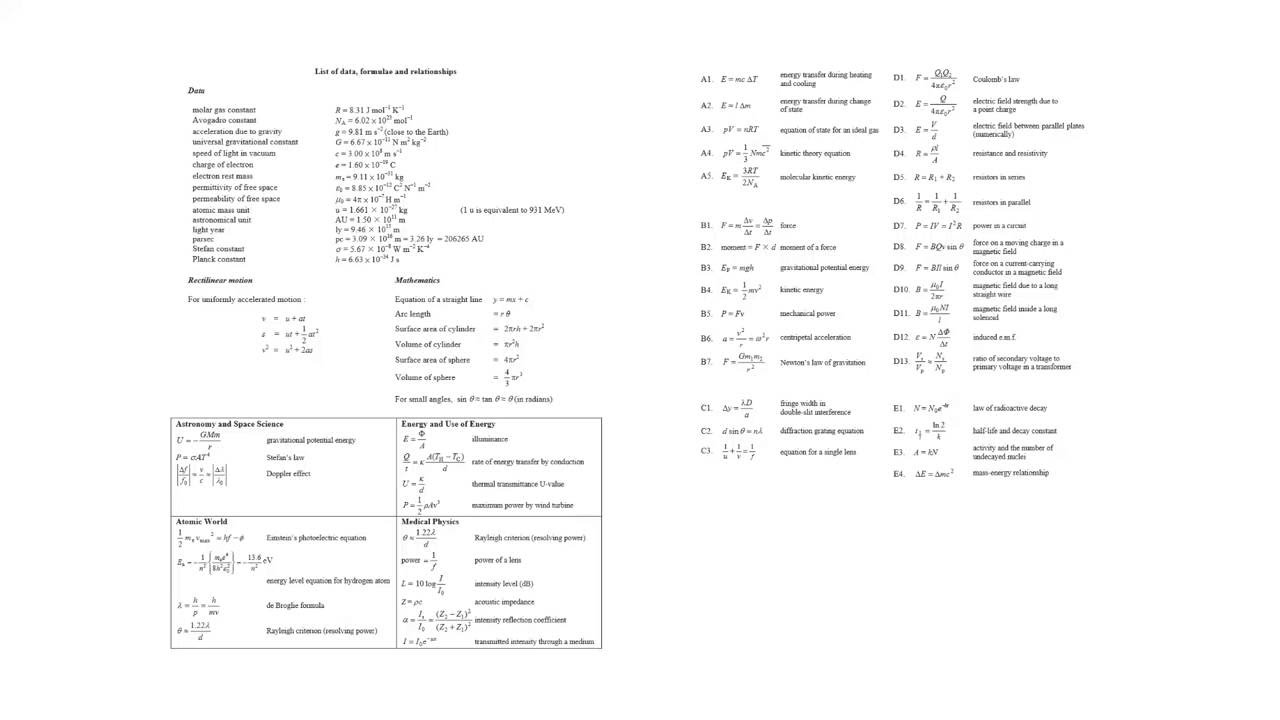 DSE physics on one page - formula sheet (intro)