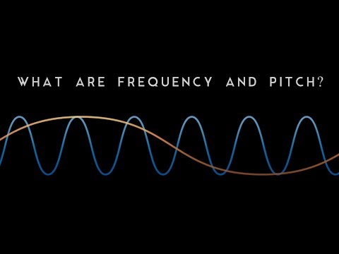 A Simple Animated Explanation of Pitch and Frequency