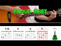 PROUD MARY - CCR - Guitar lesson - Acoustic guitar (with chords & lyrics)