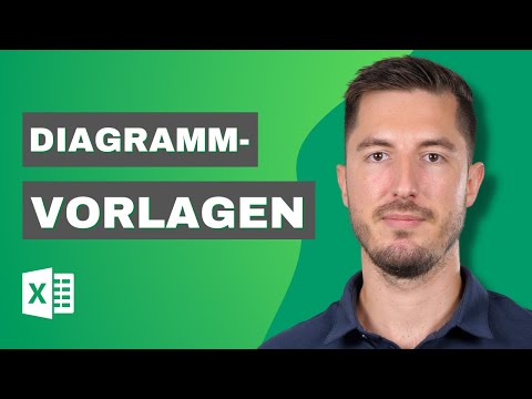Diagramm-Vorlagen in Microsoft Excel anpassen und das Standard-Diagramm ändern (mit Tastaturkürzel)