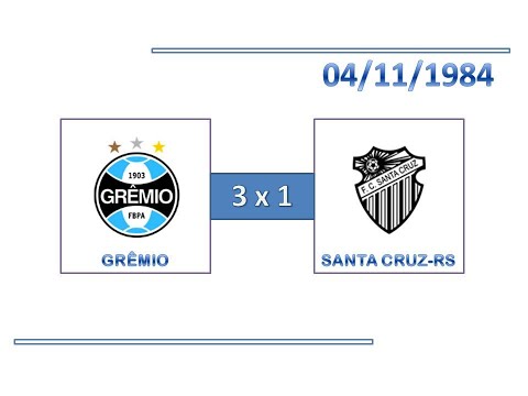 GOLS: Grêmio 3 x 1 Santa Cruz-RS - 04/11/1984 - Campeonato Gaúcho