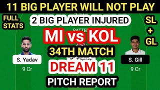 MI vs KOL Dream 11 Team Prediction | MI vs KOL Dream11 Team Analysis 34th Match Playing 11 Pitch Rep