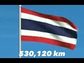 Thailand Vs Portugal Asean Vs Europe Pt 4
