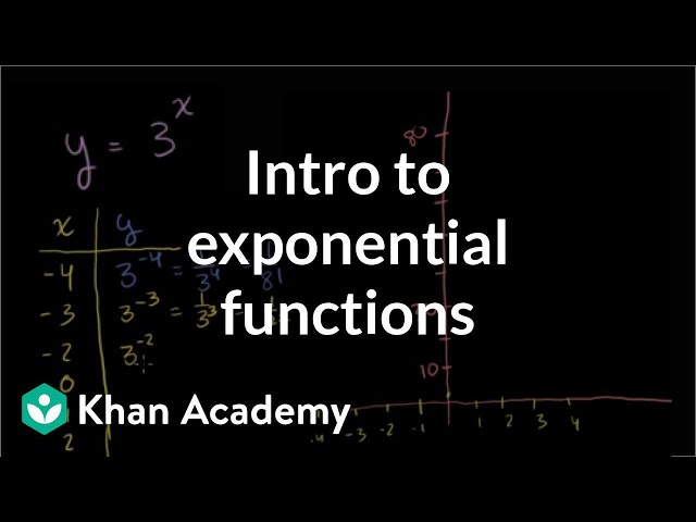 Vidéo Prononciation de exponential en Anglais