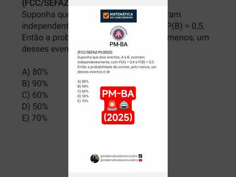 PMBA 2025 Contest 🚨 | Bahia Military Police