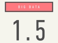Big Data - "Dangerous (CHAPPO Remix)" 